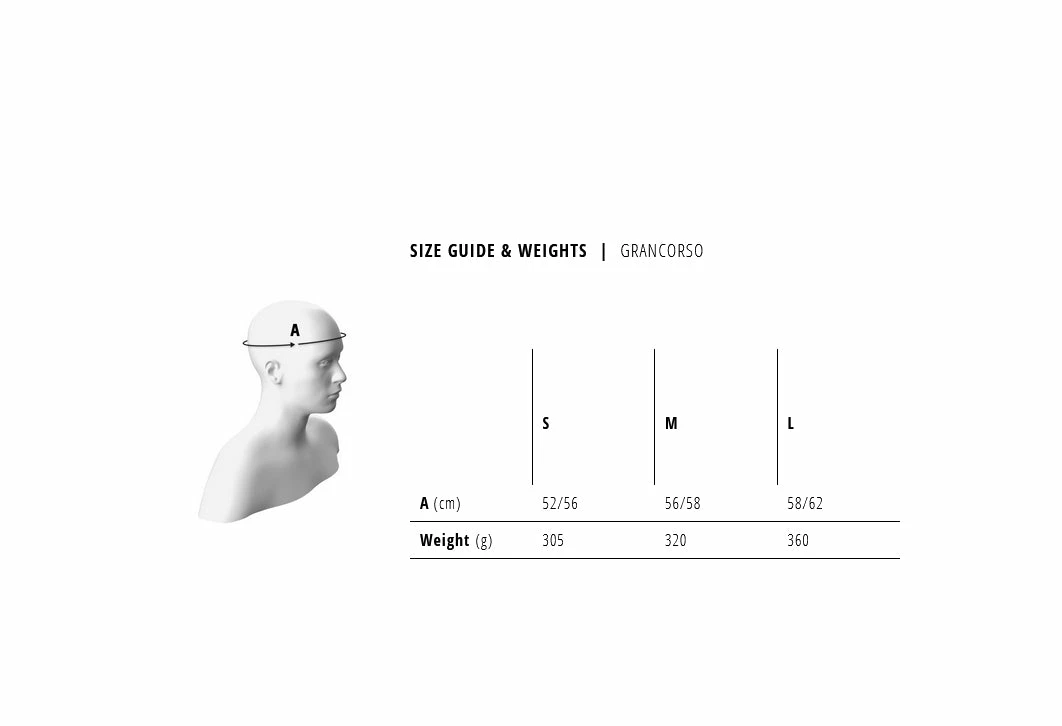 Best Sale 🥰 MET Grancorso Urban Helmet ✔️ 2 MET Grancorso Urban Helmet