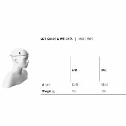 Clothing MET Miles MIPS Cycling Helmet