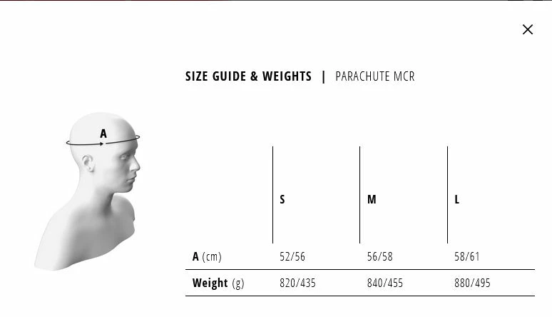 Best Sale 😉 MET Parachute MCR MIPS Full Face MTB Helmet 😀 58 MET Parachute MCR MIPS Full Face MTB Helmet