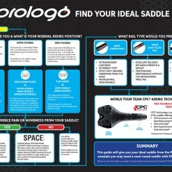 Prologo Scratch DEA Tirox Seat Controls