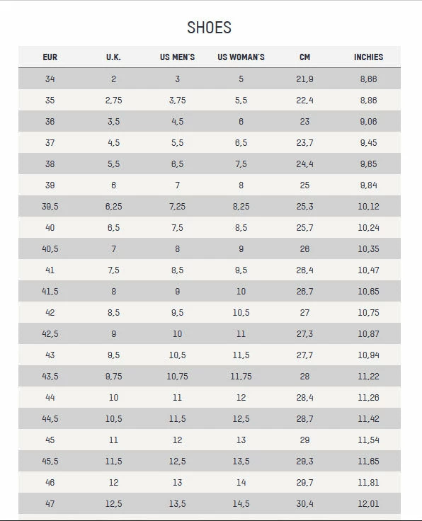 Flash Sale ๐งจ NorthWave Magma XC Core - MTB Winter ๐ฅพ Boots ๐ 2 NorthWave Magma XC Core - MTB Winter Boots
