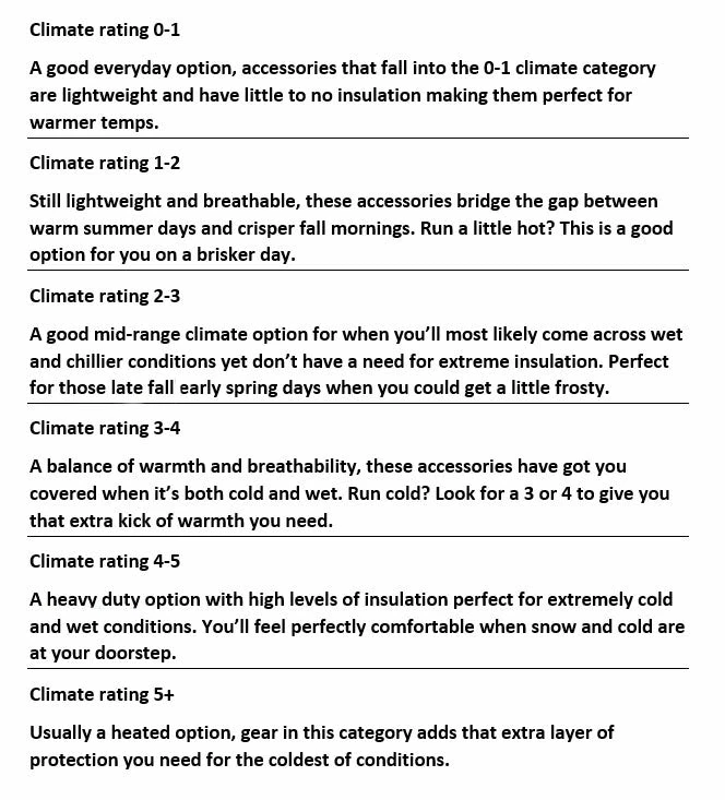 Outlet 🔥 Clothing SealSkinz Waterproof Warm Weather Mid Length 🧦 Socks 🌟 9 Clothing SealSkinz Waterproof Warm Weather Mid Length Socks